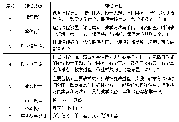 數(shù)字.png